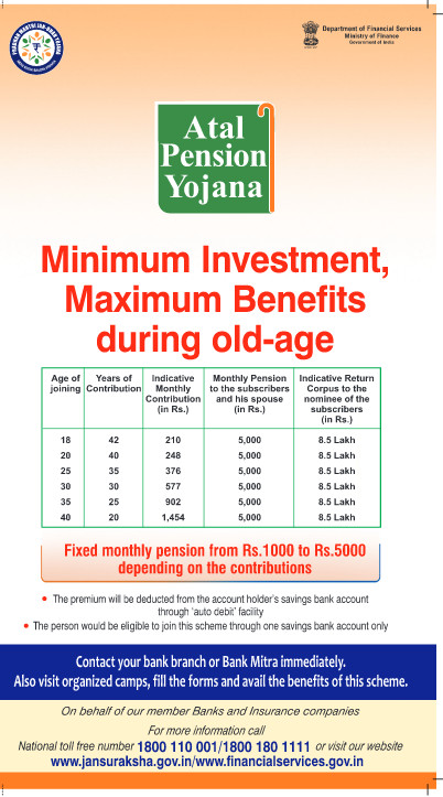 Atal Pension Yojana