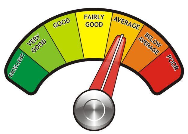 CIBIL Score Is Not Affected By These 5 Factors cibil-score-is-not-affected-by-these-5-factors